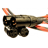 Interconnects Cables